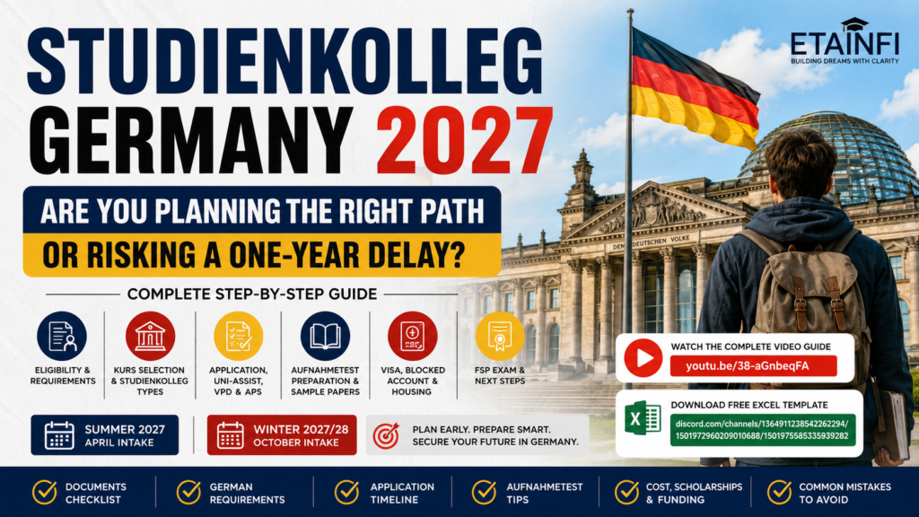 Complete Guide for Studienkolleg Germany 2027